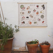 School Poster Fruits - CV Canvas - S000 Natural